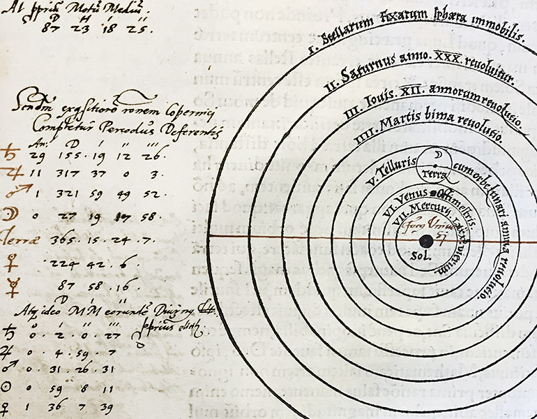 Copernicus världsbild
