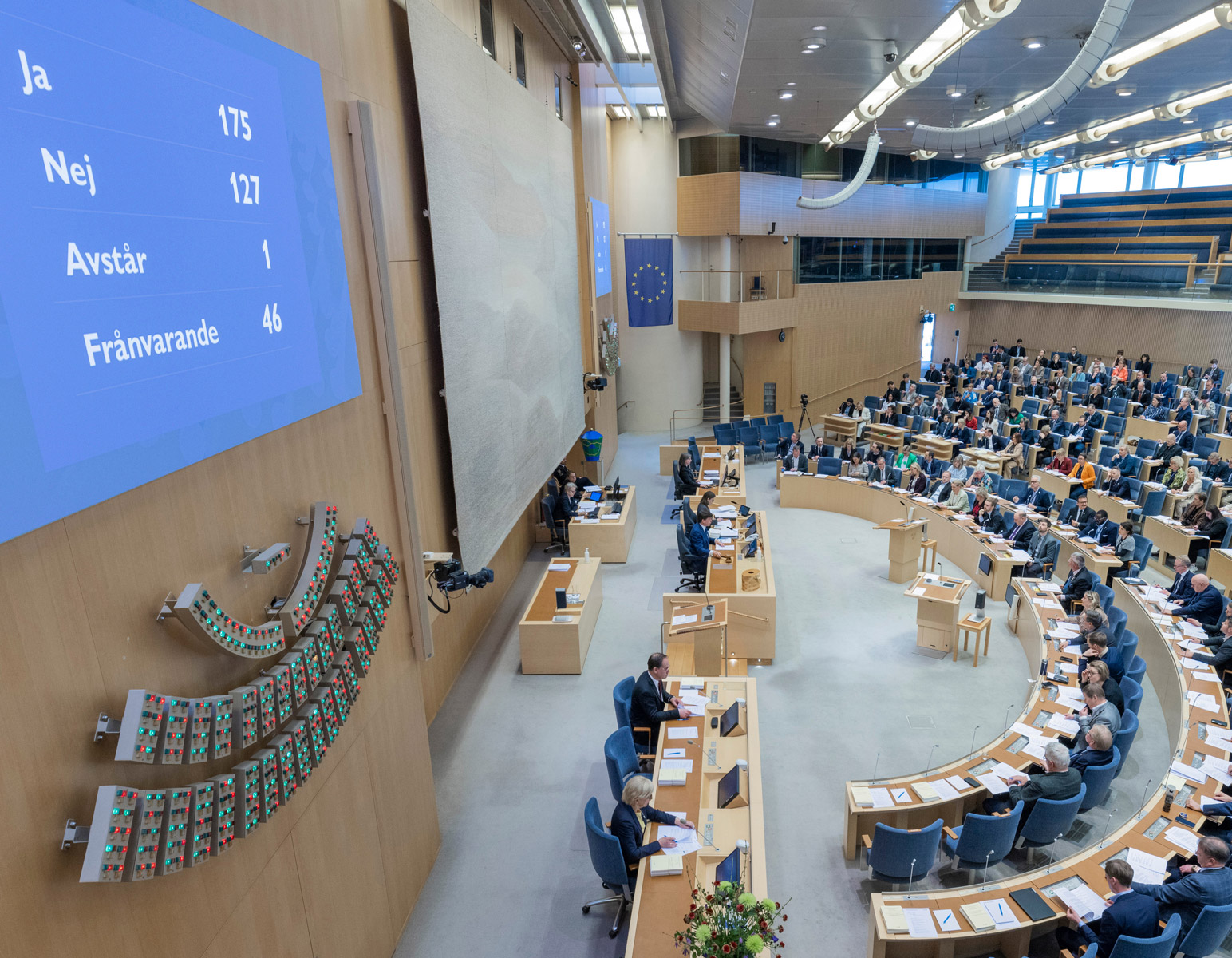 Votering i riksdagen