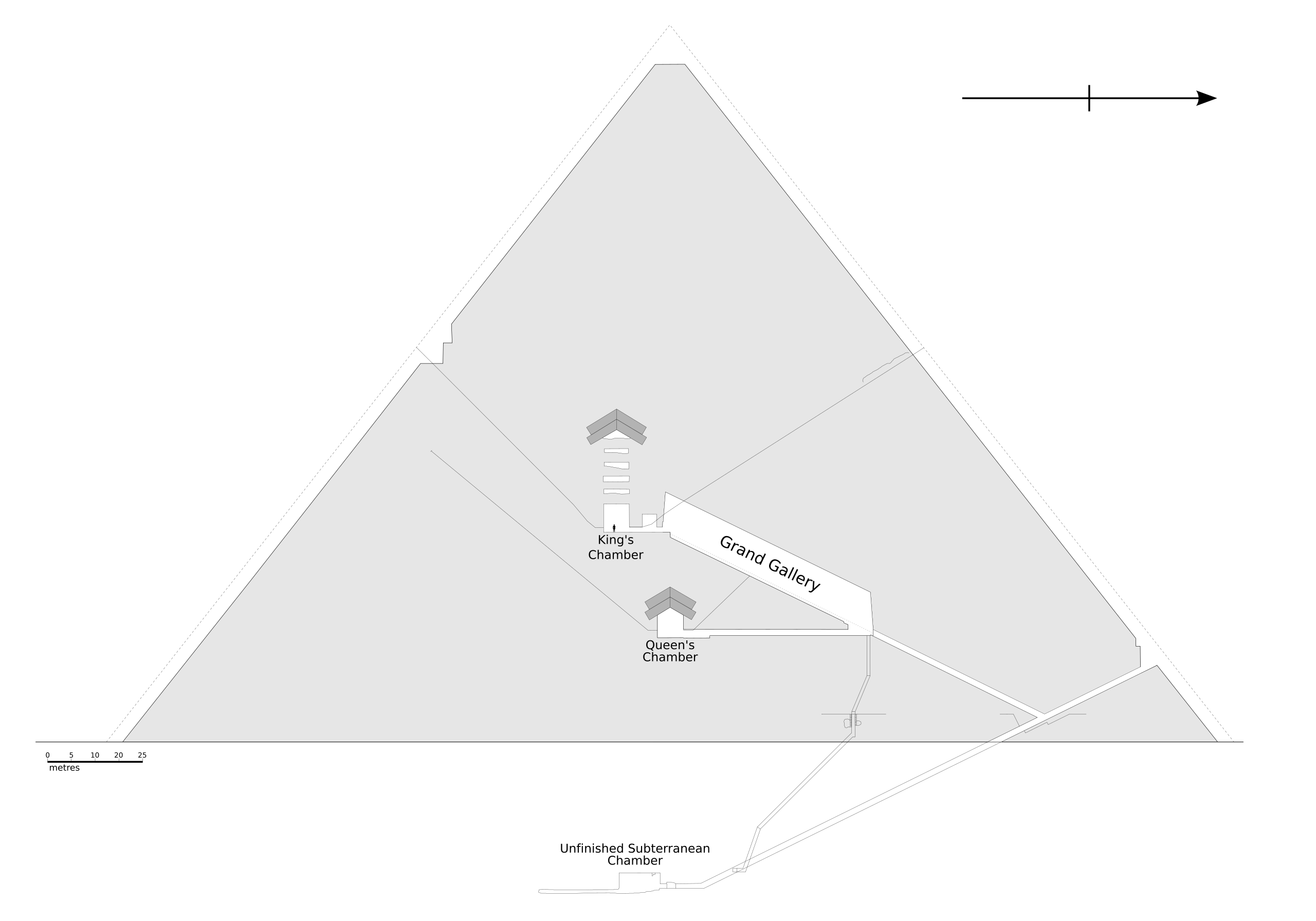 Pyramid i genomskärning.