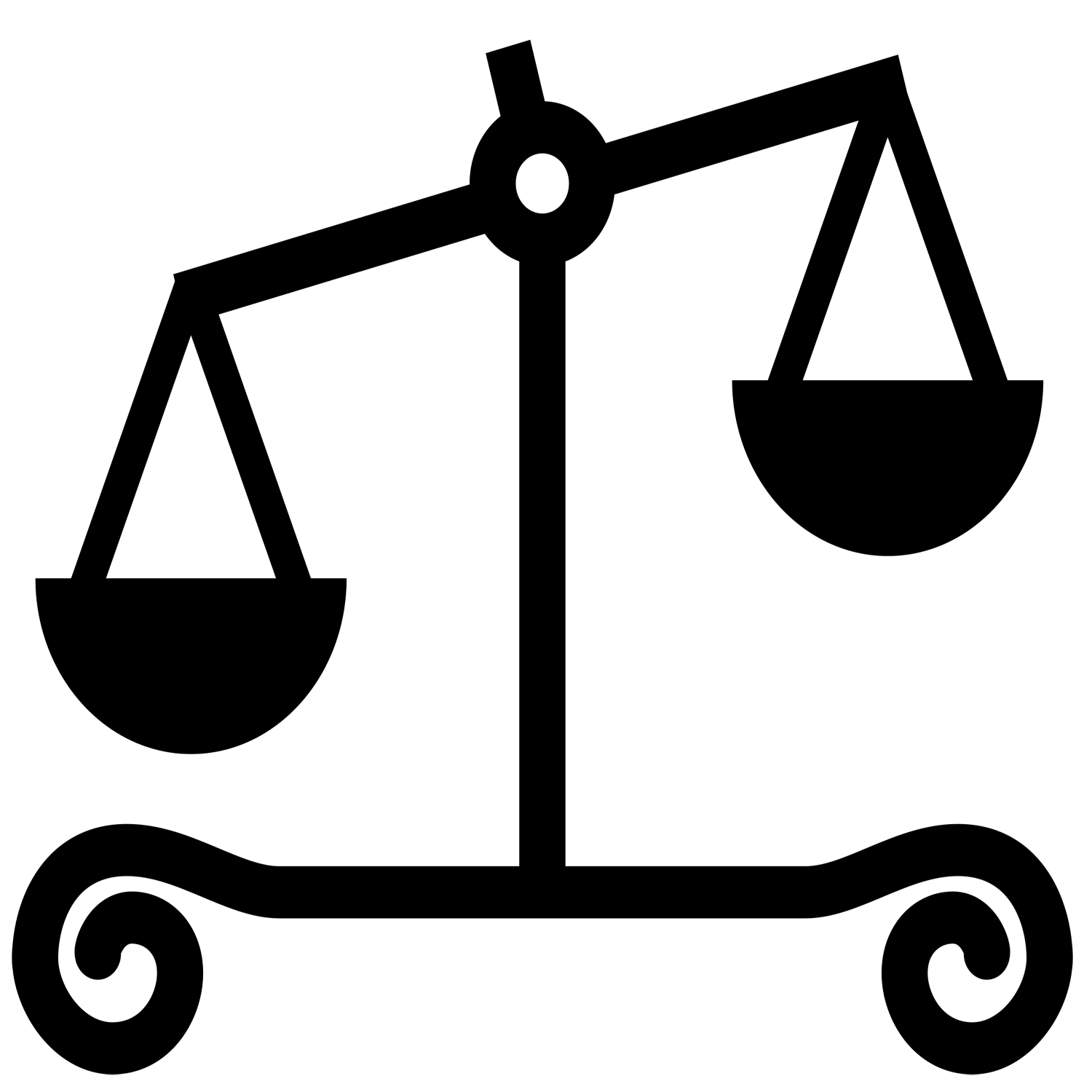 Ballansvåg i ovikt.