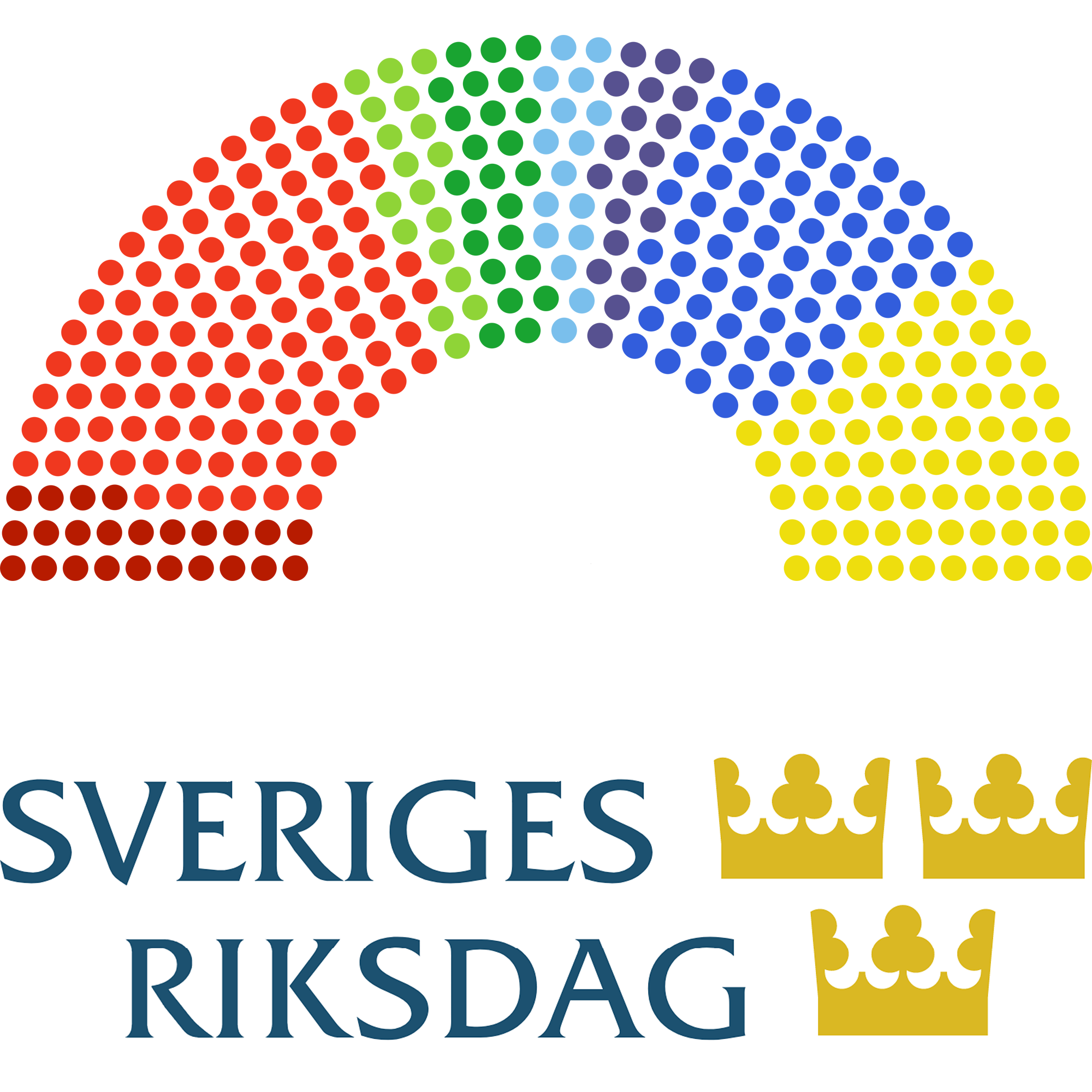 Mandat i riksdagen. Diagram