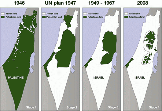 Konflikten Israel Och Palestina